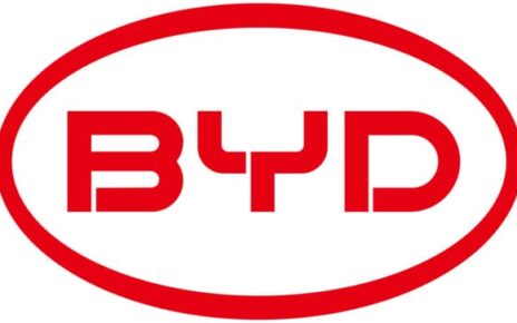 BYD logo