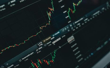 Prospettive economiche